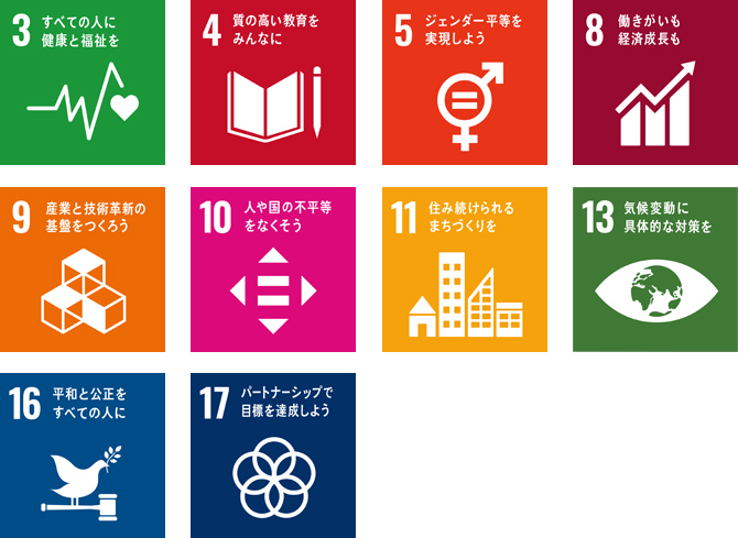 SDGs