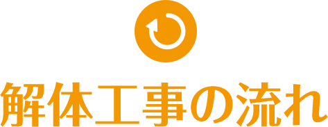 解体工事の流れ